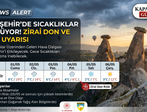 Nevşehir’de Hava Sertleşiyor: Sıcaklıklar Düşecek, Zirai Don Riski Var!