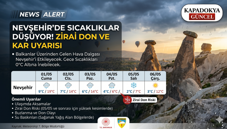 Nevşehir’de Hava Sertleşiyor: Sıcaklıklar Düşecek, Zirai Don Riski Var!