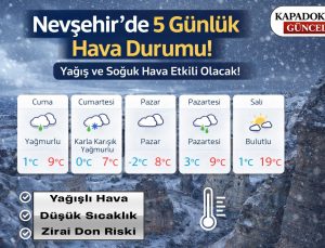 Nevşehir’de 5 Günlük Hava Durumu: Yağış ve Soğuk Hava Etkili Olacak